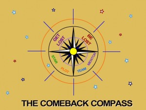 comback compass