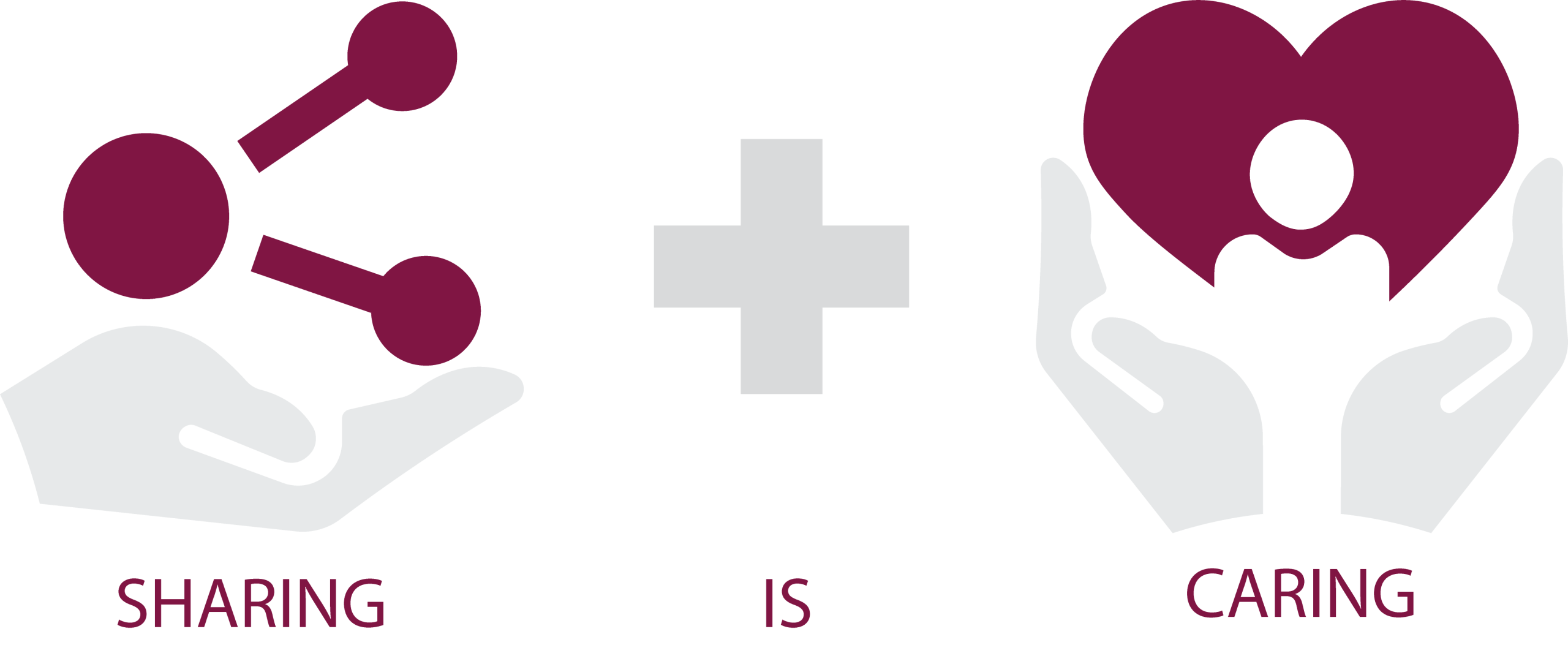 Sharing is Caring Donor-thon Image